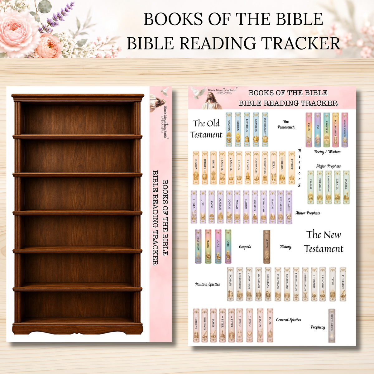 Books of the Bible Reading Tracker || PHYSICAL Sticker Sheets || Glossy Sticker Paper