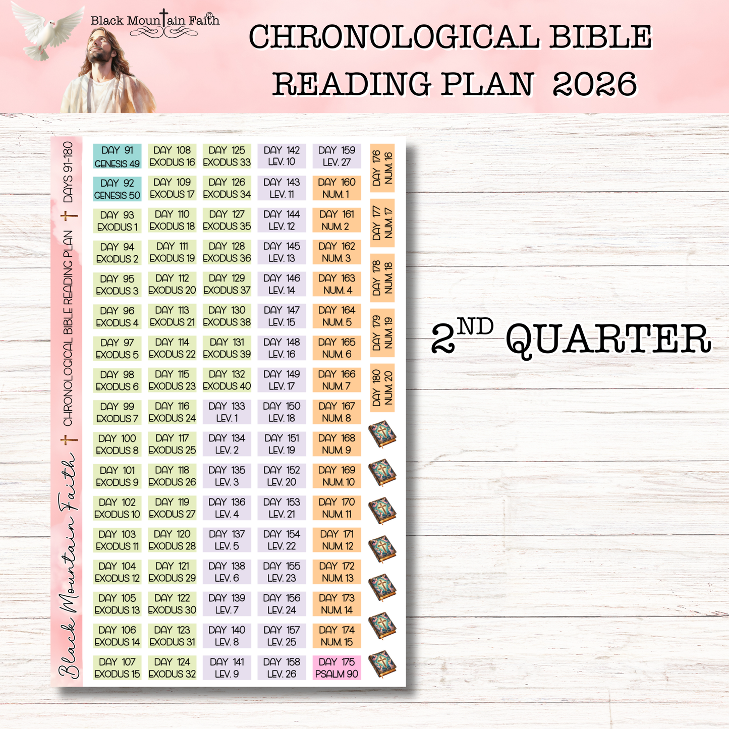 2026 Chronological Reading Plan Stickers