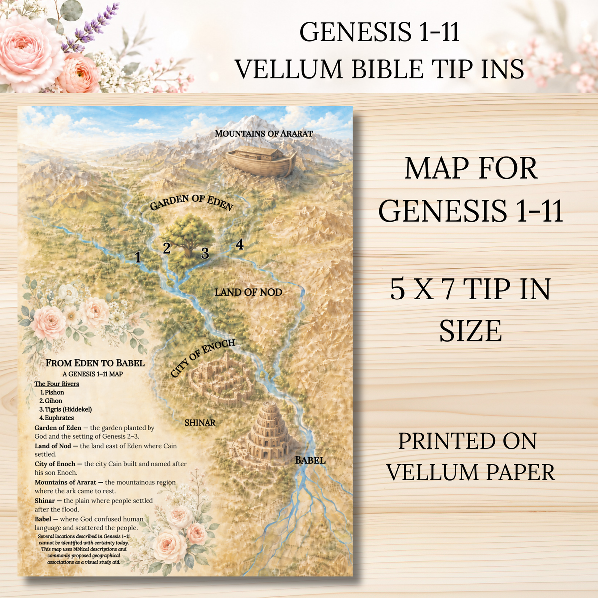 Genesis 1-11 || Vellum Bible Tip-Ins